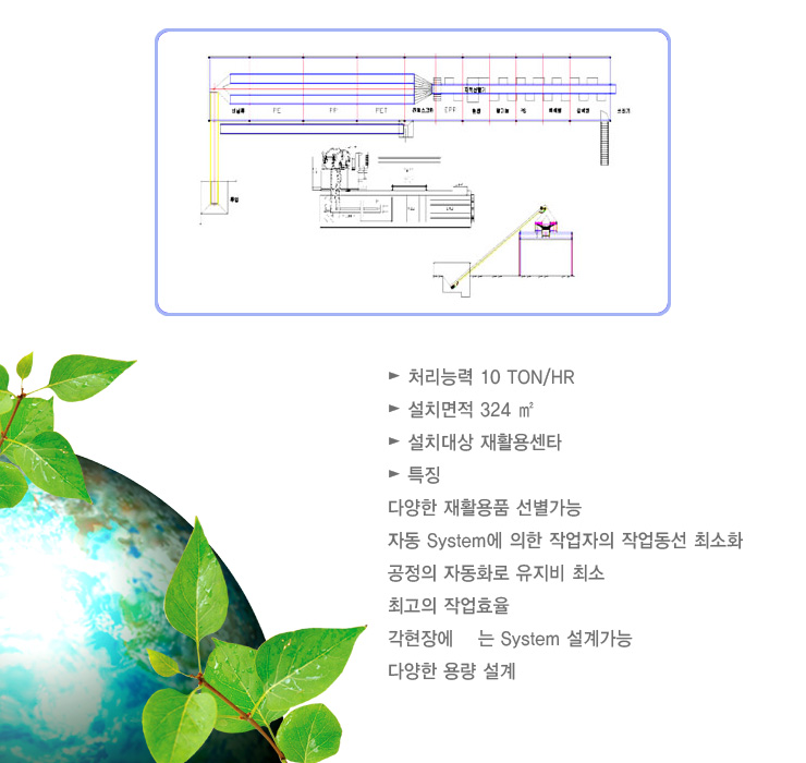 재활용선별장